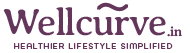 Wellcurve Coupons